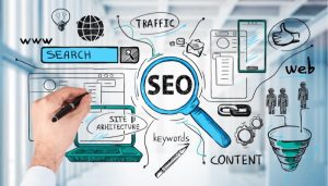 Để có được nội dung chất lượng bạn phải tuân thủ đầy đủ 35 checklist viết bài chuẩn Seo.